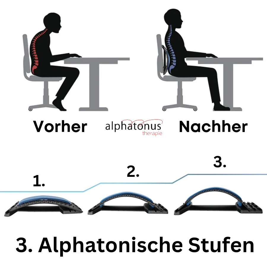 Alphatonus® - Alpha-Flex